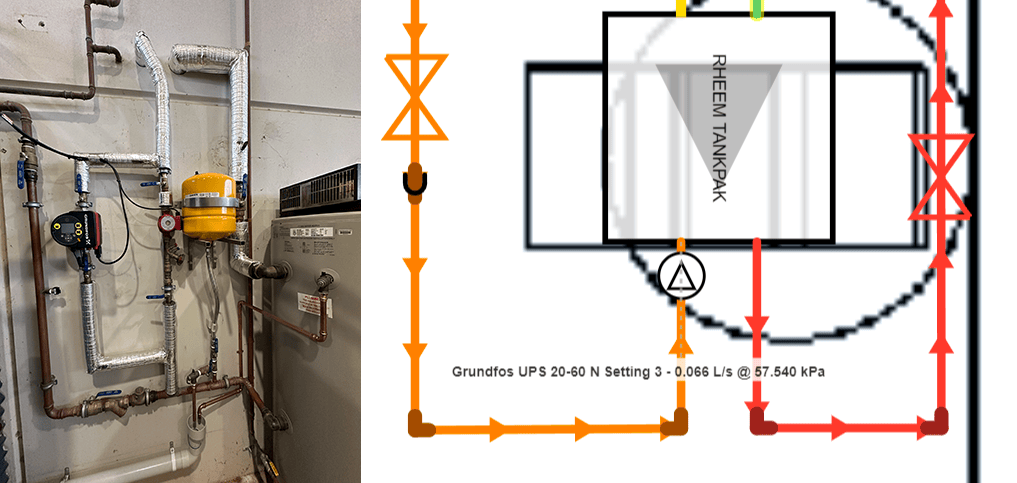 Conclusion - Real Life Verification of h2x Hot Water Recirculating System Calculations by TAFE